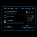 Ipamorelin + Tesamorelin Blend 6/2mg label detail